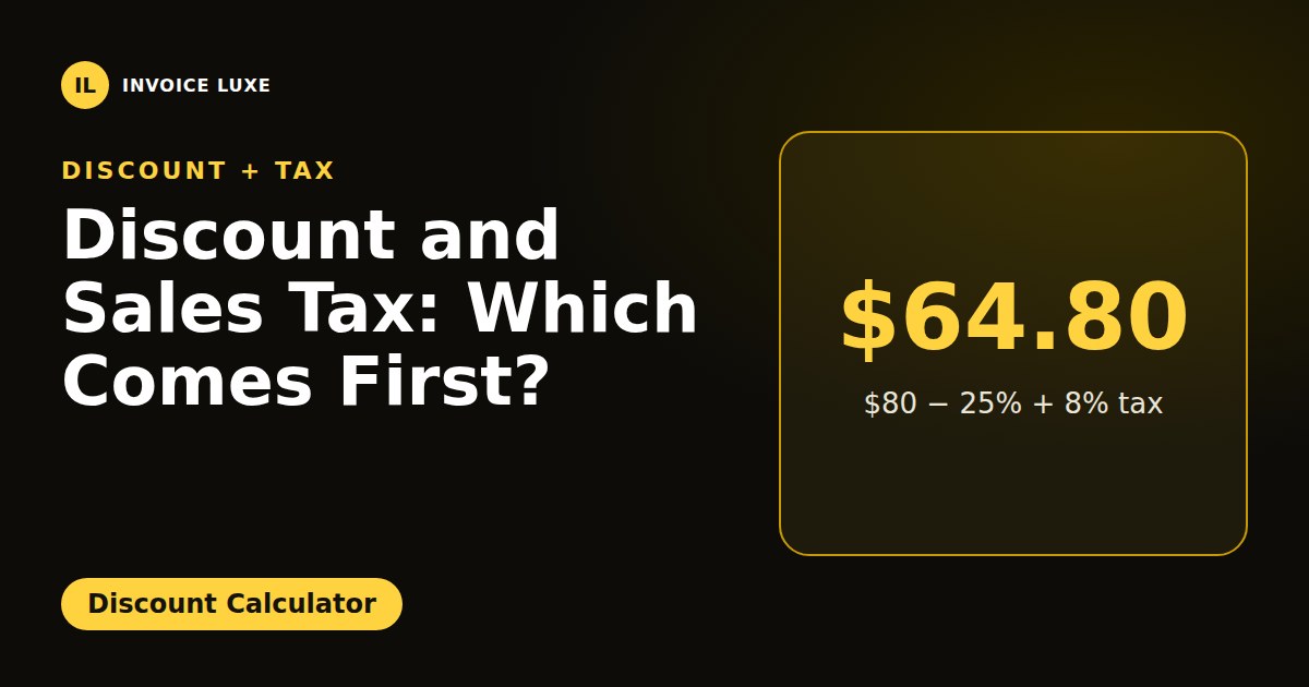 Store discount: $80 minus 25% is $60, plus 8% tax is $64.80. Coupon taxed on full price: $66.40