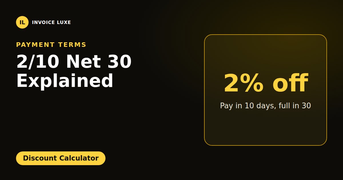 2/10 net 30: pay within 10 days for 2% off, otherwise the full amount is due in 30 days