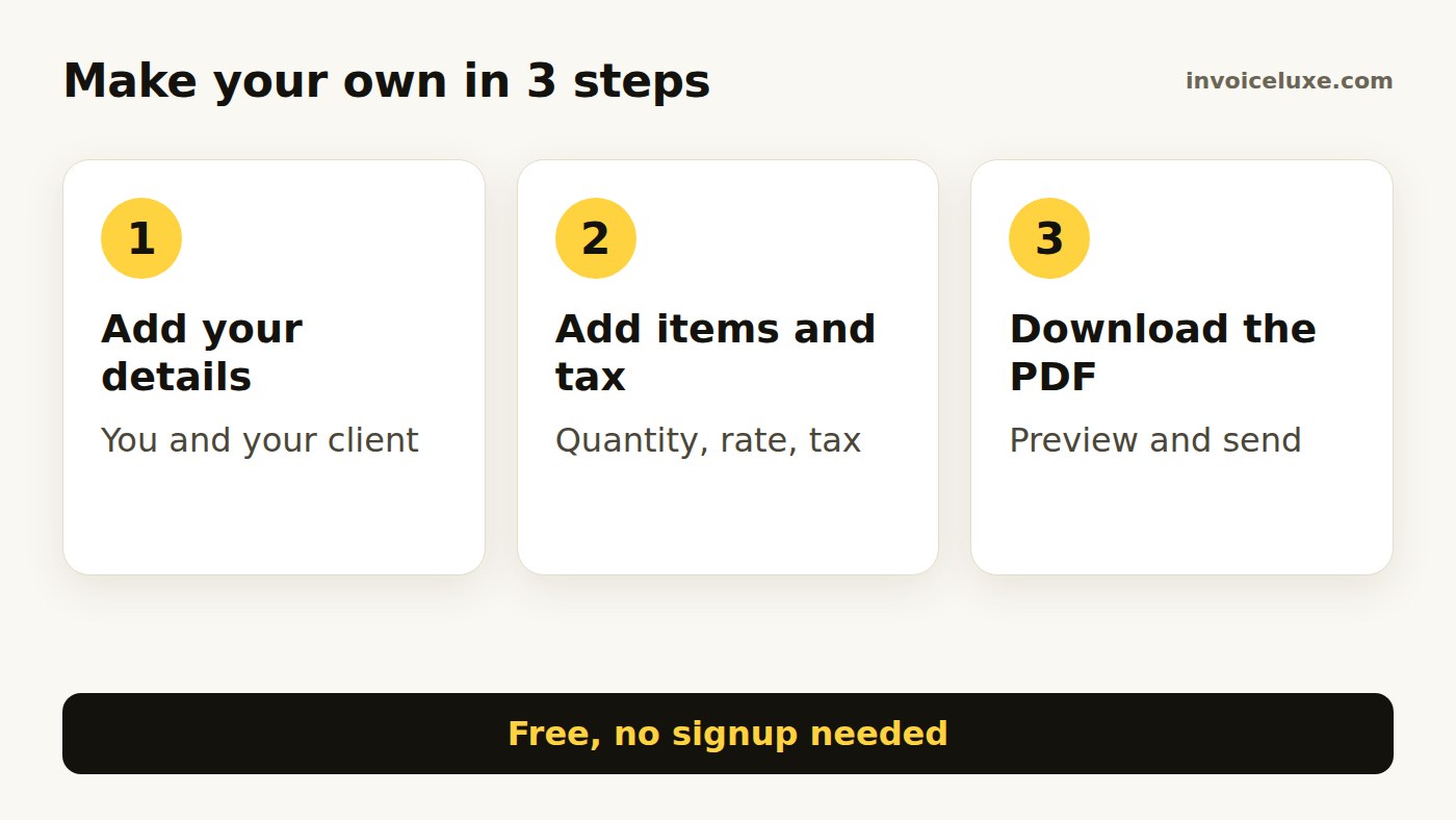 Three steps: add details, add items and tax, download the PDF